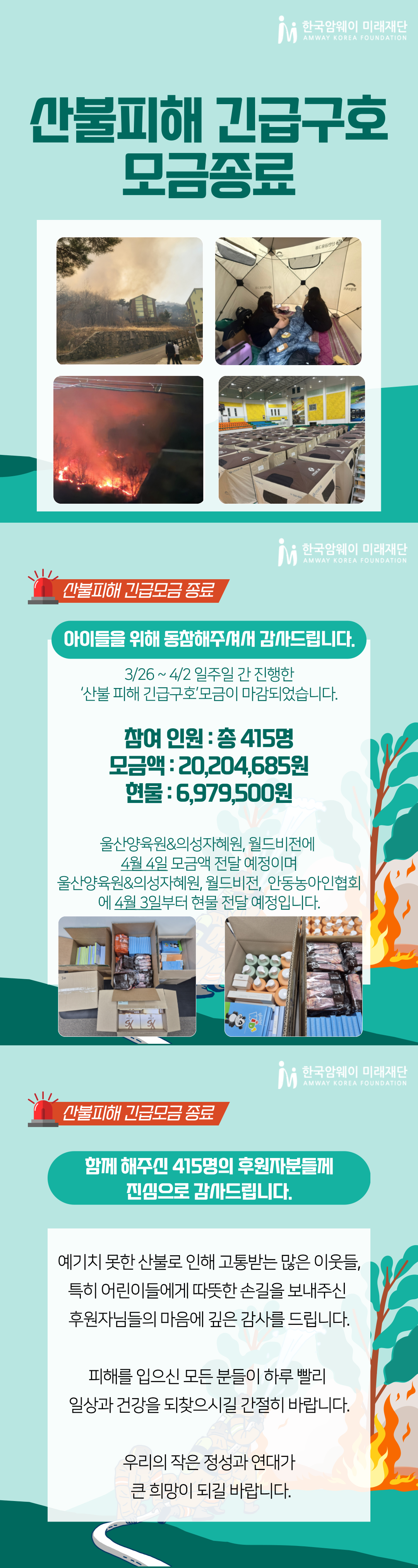 [산불피해 긴급구호 모금 결과 보고]